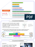 1a Parte U2 Ley Cero y 1a de La Termodinamica