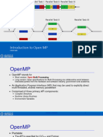 Introduction To Open MP