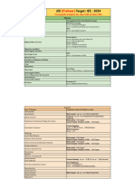 JEE Prahaar Prerequisite Chapters