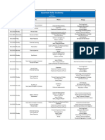 Test Schedule Class 11 (!) Q