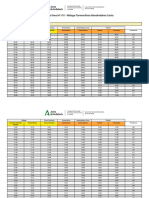 Horarios Linea 1