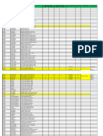 Liste Des Composant Standars