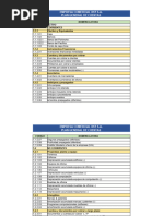 Codigo de Cuentas Estudiantes 2023