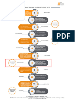 Programa Formativo 11 Edición Digital ICV - 31102023