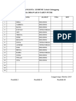 Daftar Anggota Lesbumi