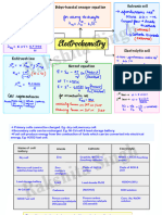 Electrochemistry Mind Map