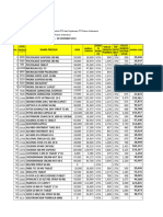 Daftar Harga k24