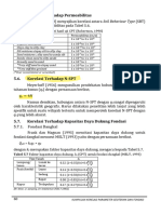 Kumpulan Korelasi Parameter Geoteknik Da-81-82