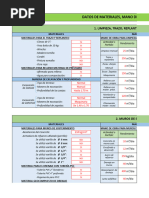 Materiales y Presupuesto de Toda La Edificación - Montaño 02