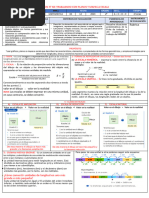 Sesion #68 - 2° Escalas - Planos y Mapas