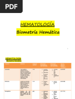 Tabla Medicina Bucal LBSR