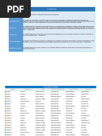 Plantilla Evaluación Del Desempeño. MATRIZ 9 BOX GRID. (EXCEL)