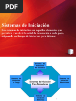 Sistemas de Iniciación