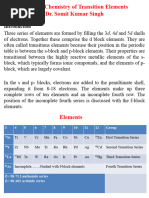 CH 2103 Notes