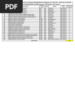 Vacancy For CLC Round 2 DME PG Counselling 2023