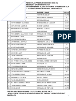 1st Merit List Bachelors 2023-2027 Anthro