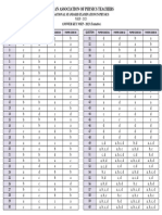 Nsep 2023 Tentative Answer Key