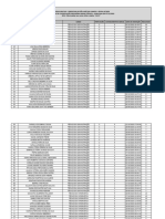 Classif. Provisória - Pref. São José Dos Campos 02.2023 - Técnico