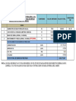 Presupuesto para Suministro de Mani Forrajero