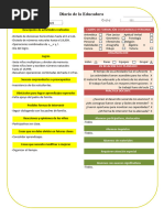 Diario de La Educadora: Fecha: Ciclo