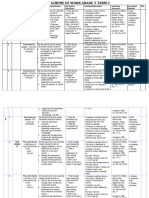 CRE Scheme Grade 5 Term 3