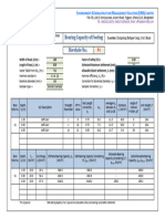 Foundation Capacity