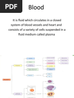 Blood 1-2 Hemopoiesis