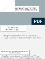 Lesson-10 SLOPES OF POSITION VS TIME AND VELOCITY VS TIME-GRAPH