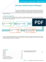 Chap 4 Modelisation-Des-Transformations-Chimiques