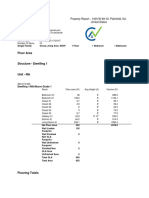 Property Report (Imperial)