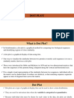 DOT PLOT and SEQUENTIAL ALIGNMENT