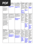 321 Five Day Reading Plans Melody