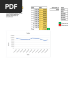 Introduction To Spreadsheets