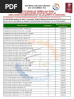 Existencias de Armas 04-12-23