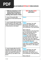 Quiz ANSWERS - RISK Transfer in CIF Sales Contracts