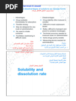 Solubility and Dissolution Rate: Advantages and Disadvantages of Solutions As Dosage Forms