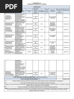 Formulario A-3 - Experiencia General de La Empresa