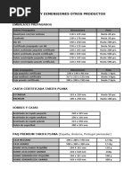 Pesos y Dimensiones Otros Productos Importante