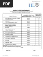 Check List of Man Basket