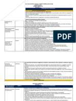 Dosificación Anual Español 1°