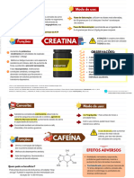 Mapas Mentais de Suplementação 