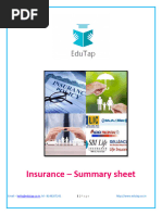 Summary Sheet - Insurance Lyst7304