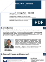 Quarterly Strategy Pack - Q2 2021