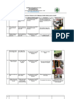 5.3.6.b BUKTI EVALUASI DAN TINDAK LANJUT UPAYA MENGURANGI RESIKO PASIEN JATUH