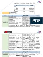 Rúbrica de Observacion A La Implementacion Del Modelo Jec14.04.23