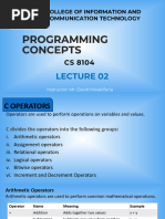 Programming Concept