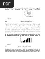 Graph and Chart