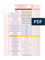 Lista Maestra de Formatos SSOMA