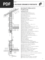 Cortes Integrales