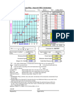 Squat UKC Calculations